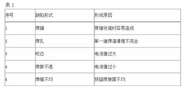 管家婆正版四不像图