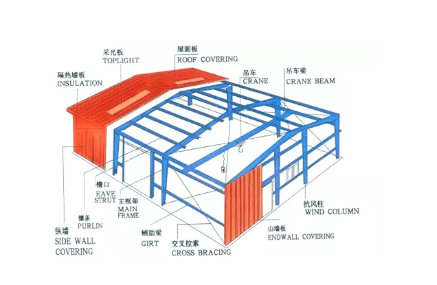管家婆正版四不像图