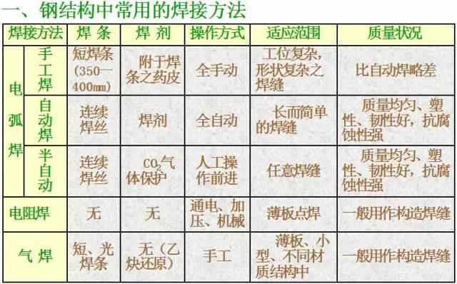 管家婆正版四不像图