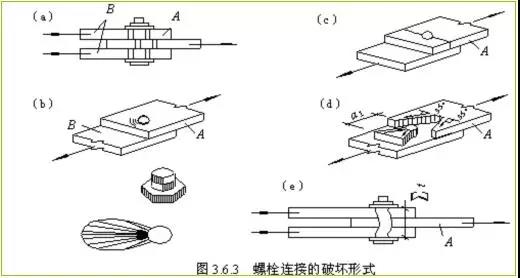 管家婆正版四不像图