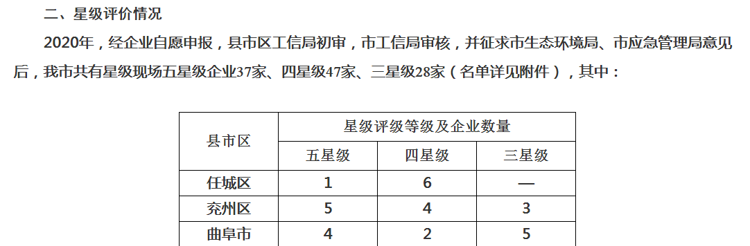 管家婆正版四不像图