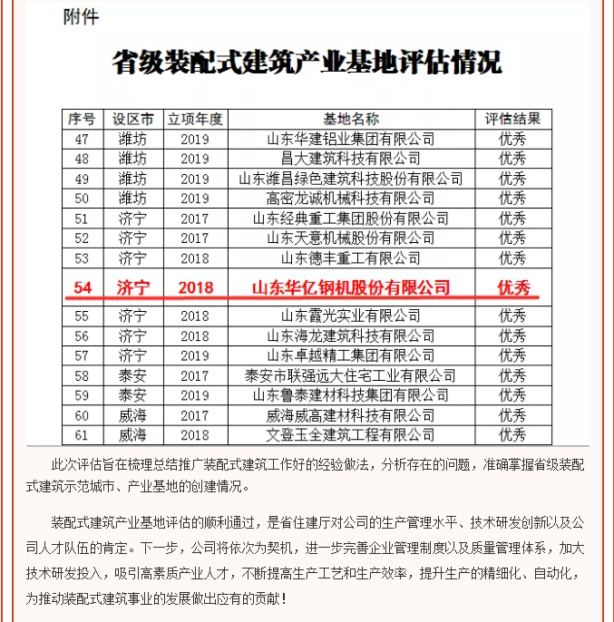 管家婆正版四不像图