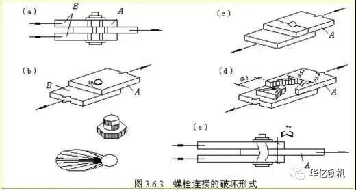 管家婆正版四不像图