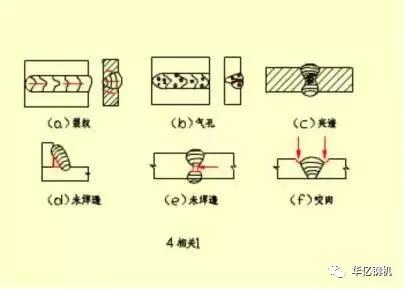 管家婆正版四不像图