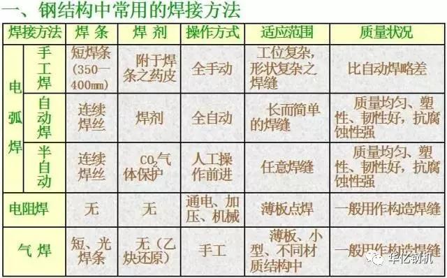 管家婆正版四不像图