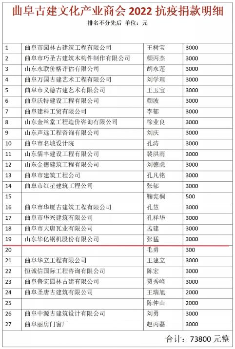 管家婆正版四不像图