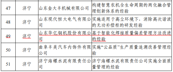 管家婆正版四不像图