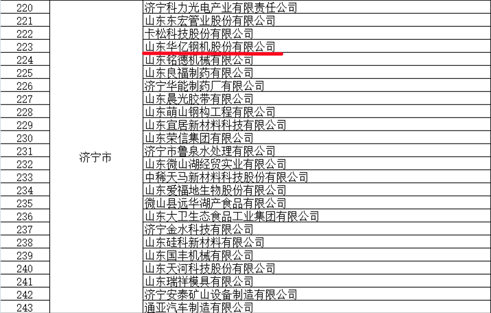 管家婆正版四不像图
