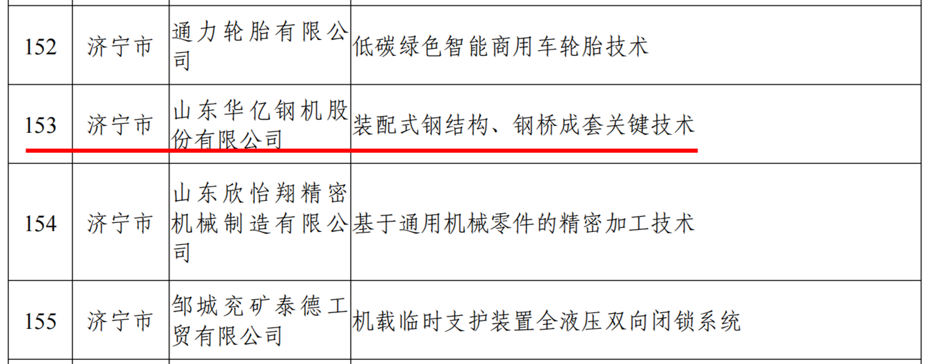 管家婆正版四不像图
