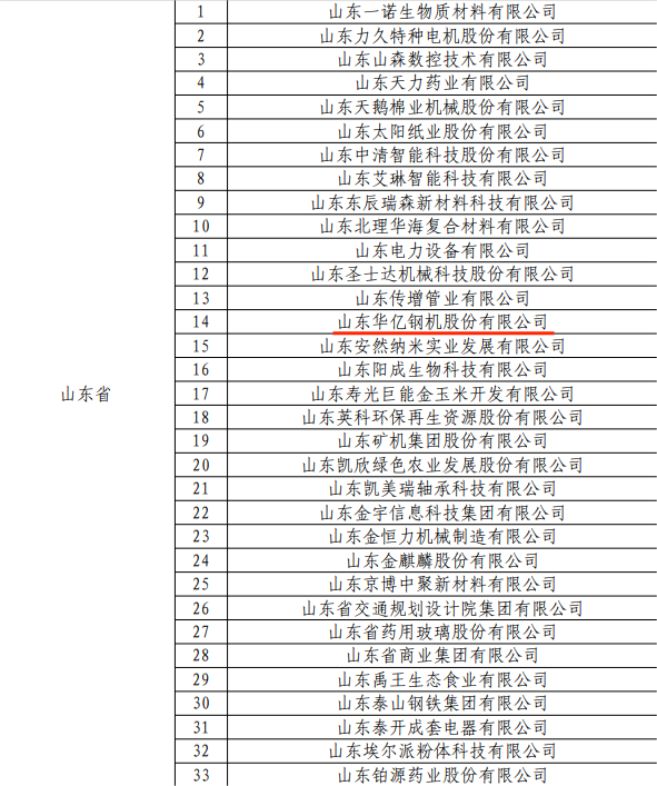 管家婆正版四不像图