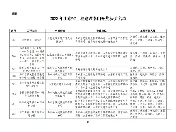 管家婆正版四不像图
