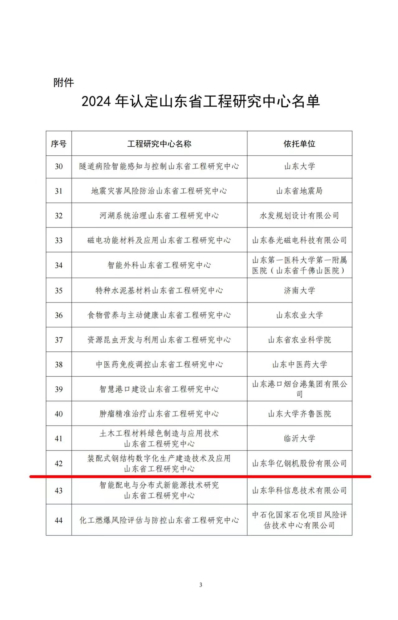 管家婆正版四不像图