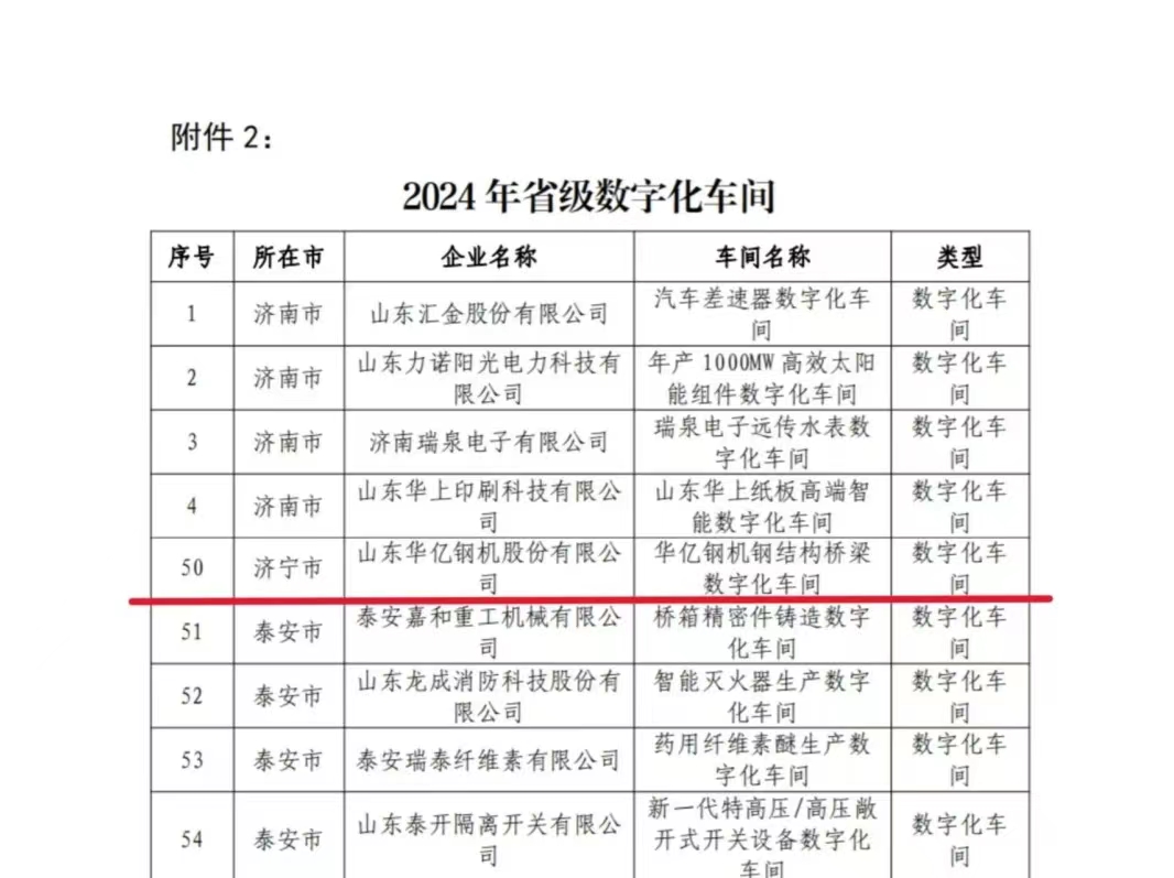管家婆正版四不像图