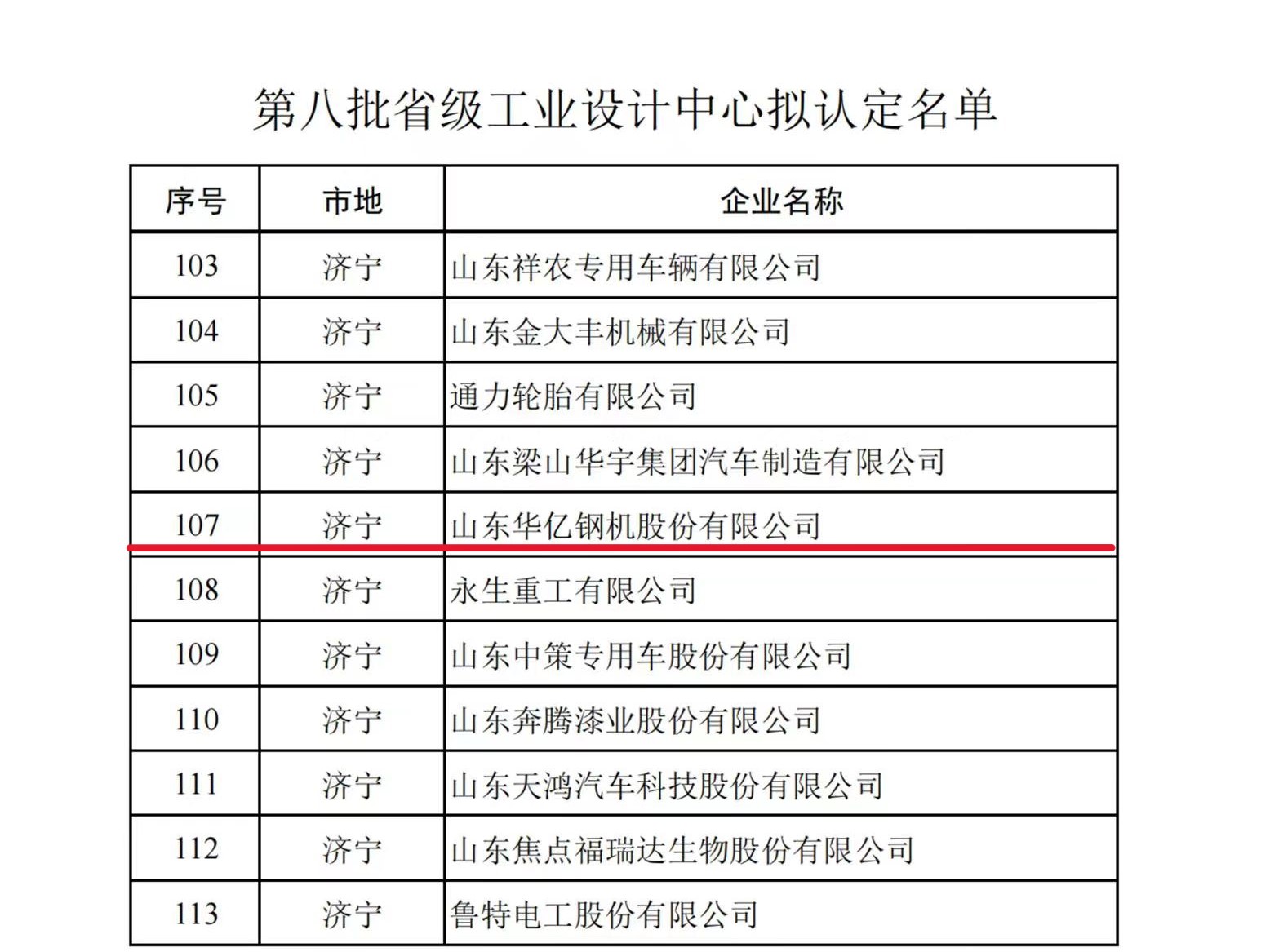 管家婆正版四不像图