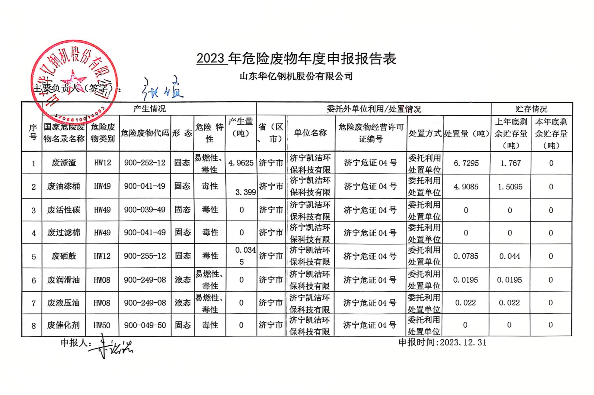 管家婆正版四不像图