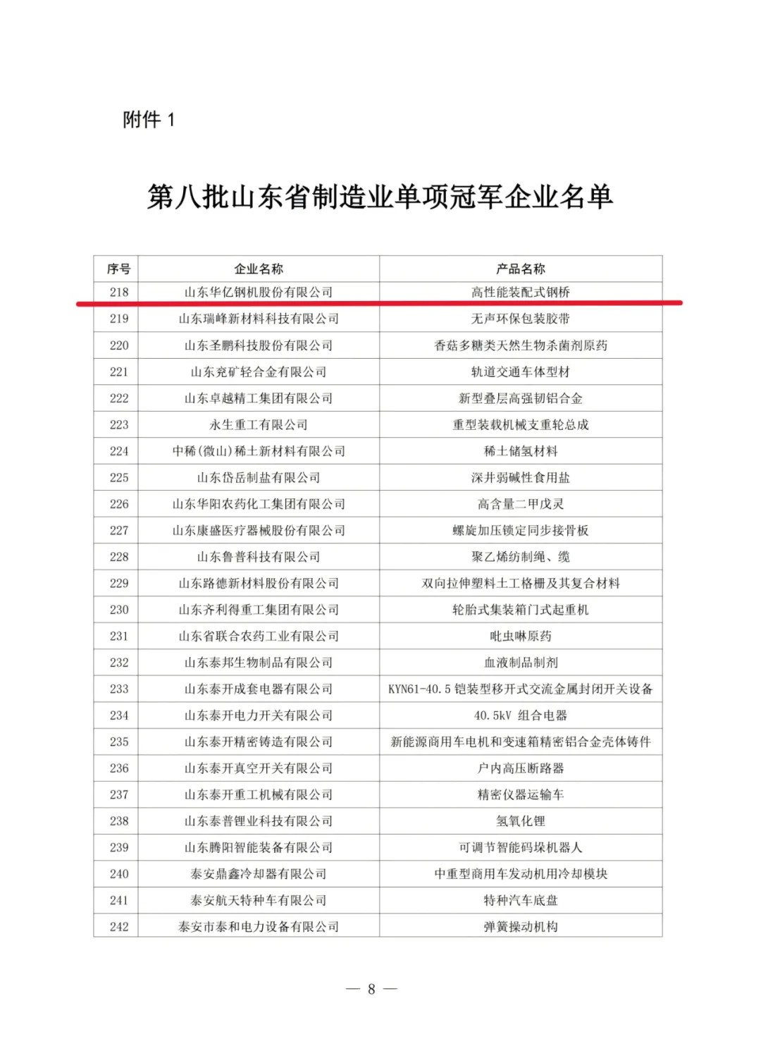 管家婆正版四不像图