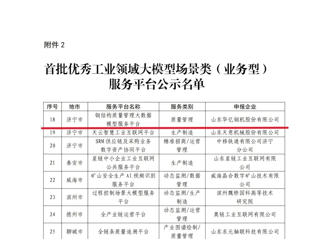 管家婆正版四不像图