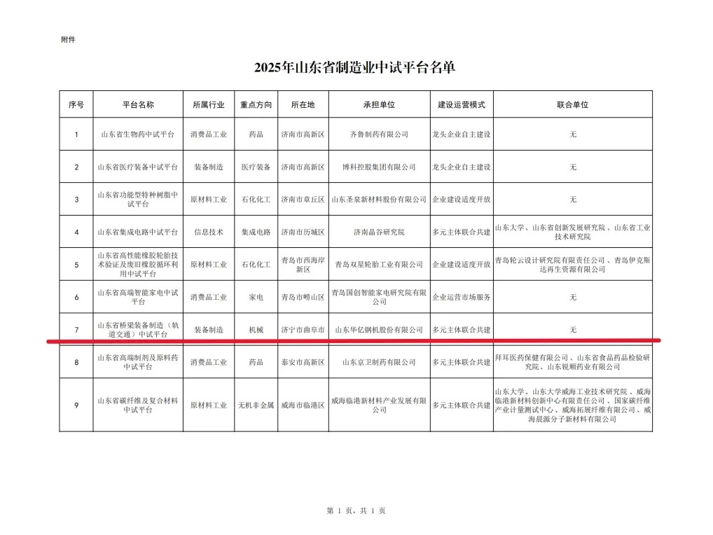 管家婆正版四不像图