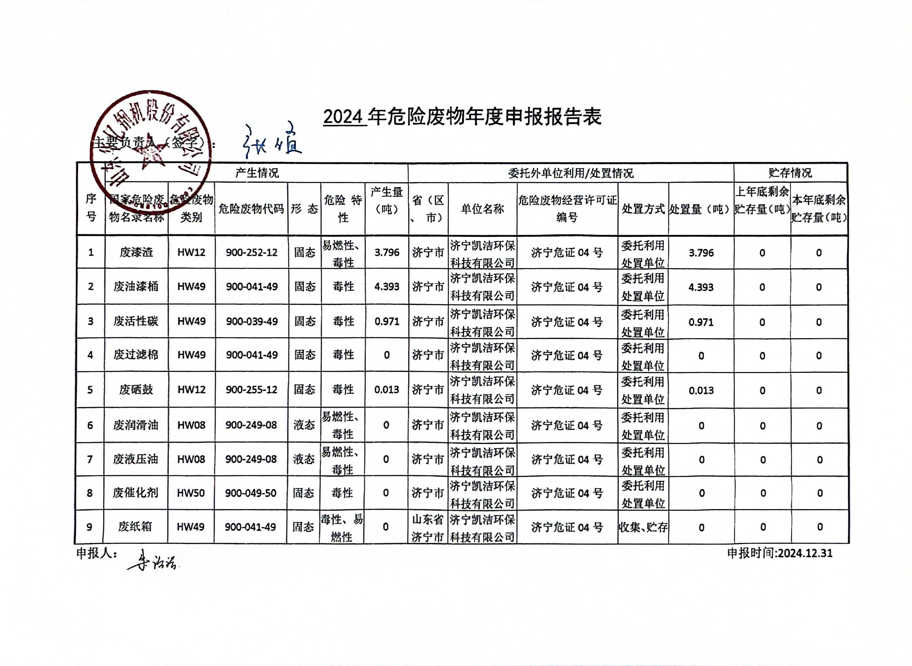 管家婆正版四不像图