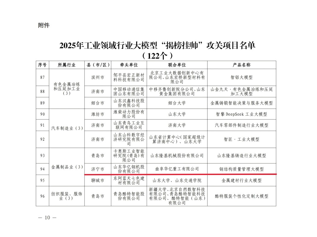 管家婆正版四不像图
