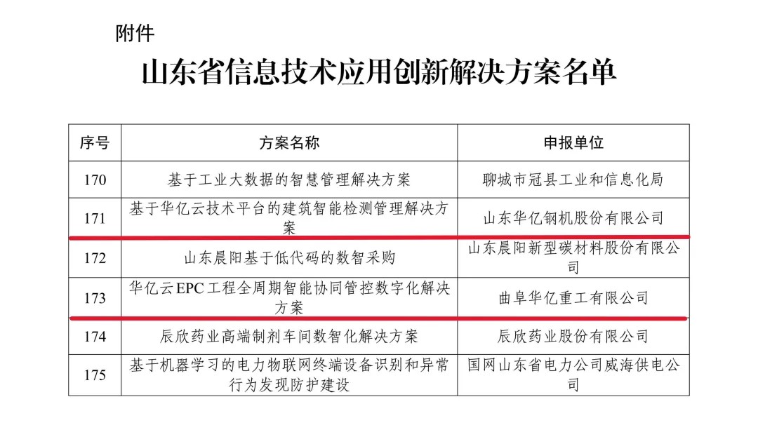 管家婆正版四不像图