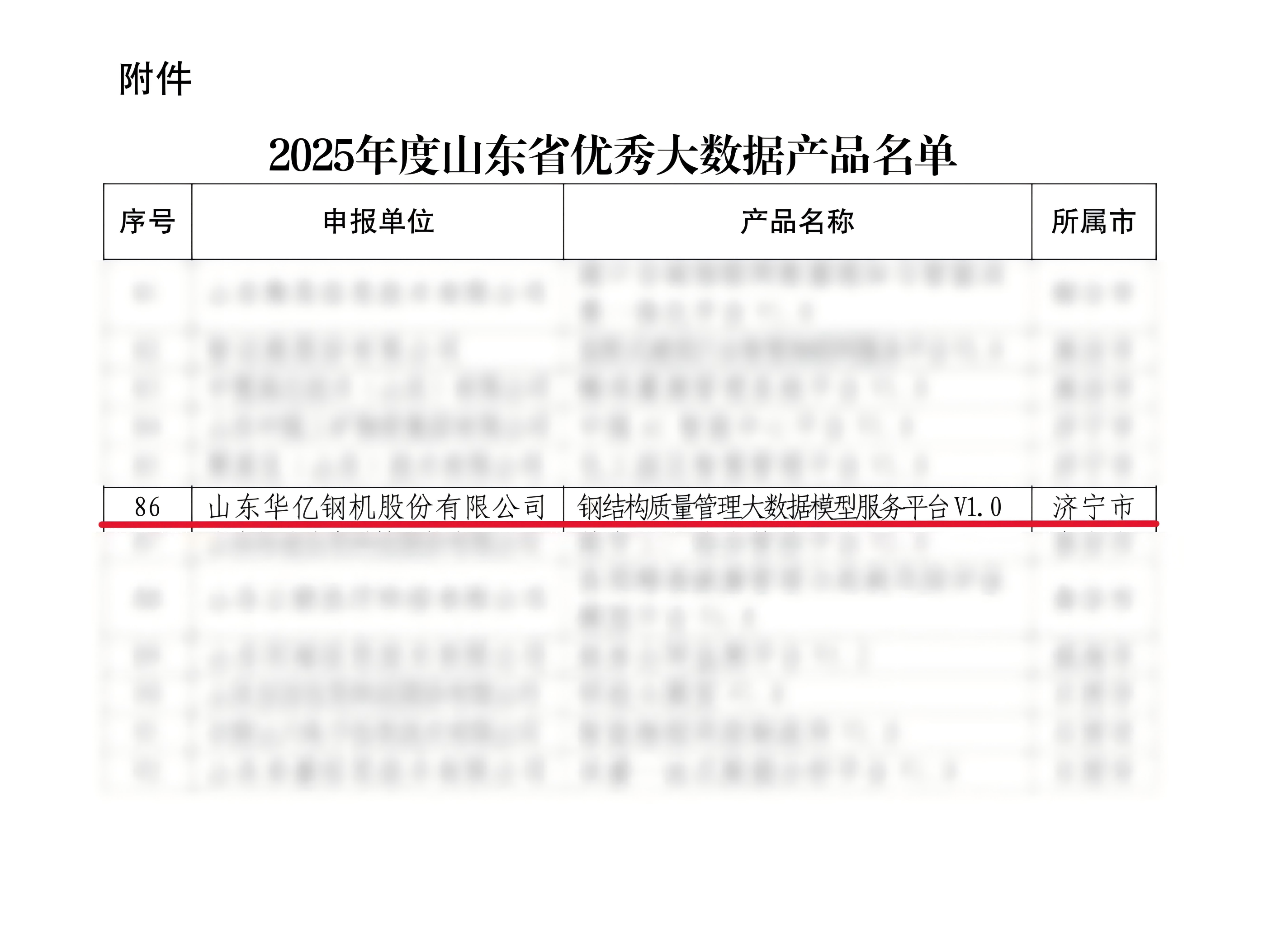 管家婆正版四不像图