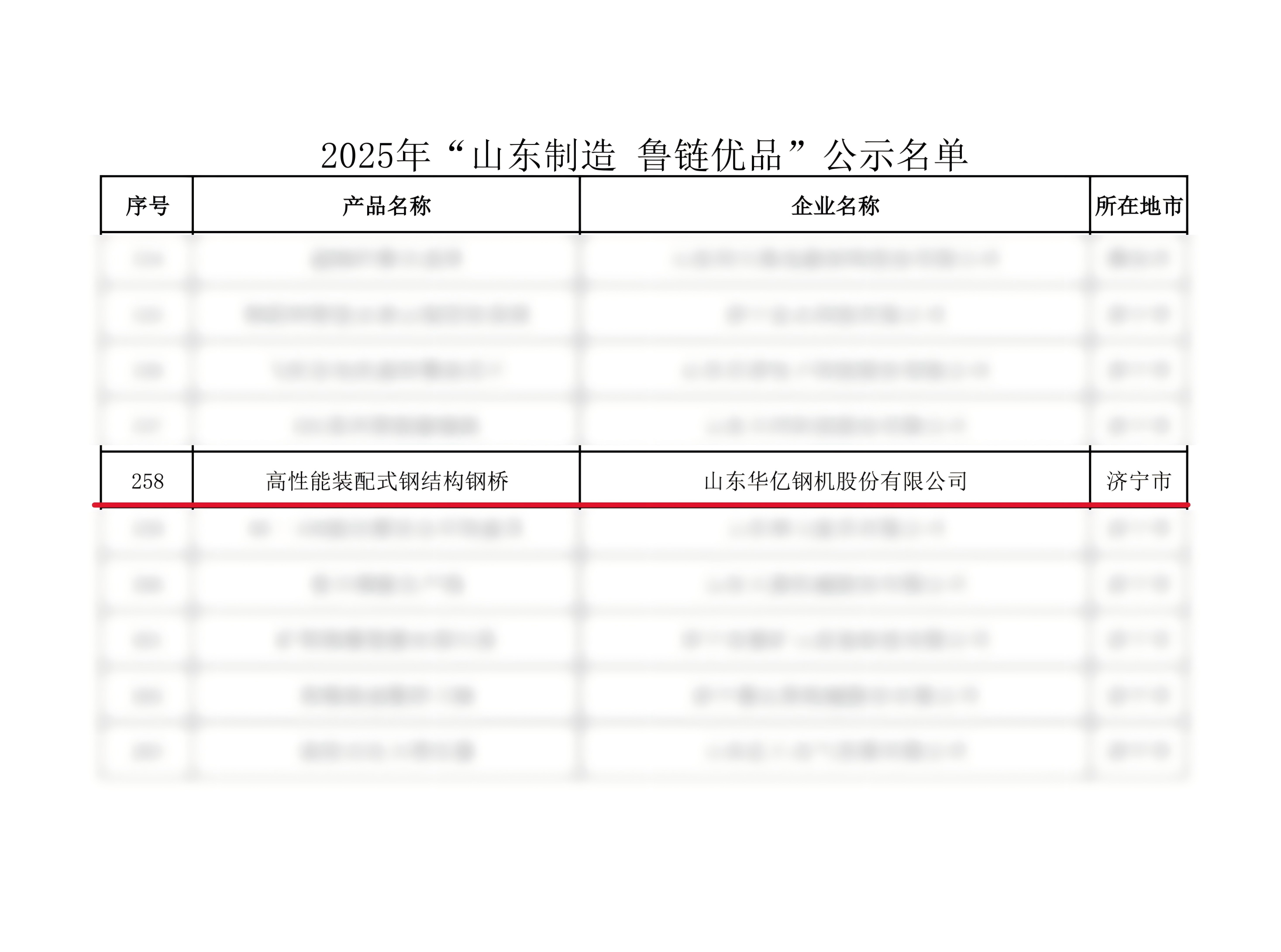 管家婆正版四不像图